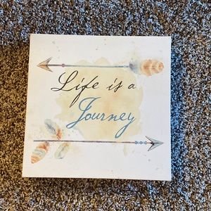 Wall decor 11 in x 11 in
